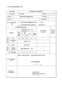 yA土方回填工程檢驗(yàn)批質(zhì)量驗(yàn)收記錄表。。基礎(chǔ)