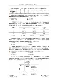 yantubbs-2012年注冊(cè)巖土工程師專(zhuān)業(yè)考試案例試卷(下午卷)