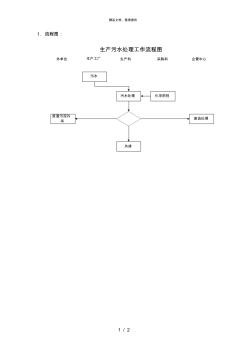 ylscl15生產(chǎn)污水處理工作流程