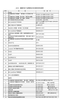 ZEPM-GX-004福鼎热电厂监理部2015技术标准规范有效清单OK