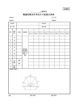 ZJ832隧道初期支护净空尺寸检查记录表