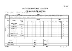 ZP068八字墙分项工程质量检验评定表