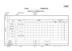 ZP069涵洞总体分项工程质量检验评定表 (2)