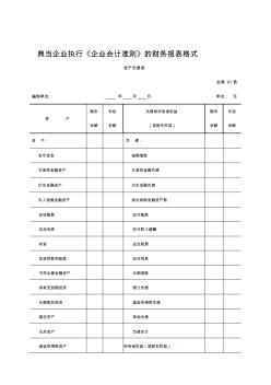 [优质文档]典当企业执行企业会计准则的财务报表格式