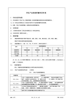 [冷轧产品表面质量判定标准]马钢