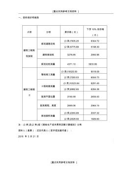 [参考实用]测绘项目费用表