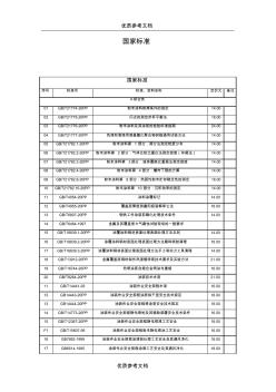 [實用參考]防腐國家標準