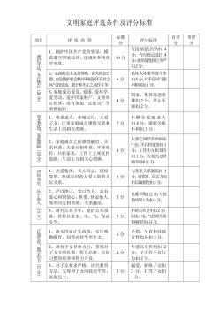 [工作计划]文明家庭评选条件及评分标准