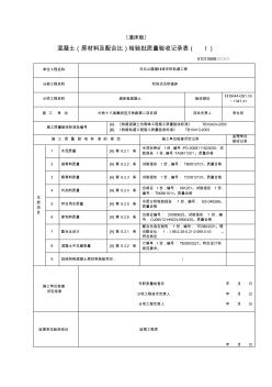 [建筑]2混凝土原材料及配合比檢驗批質量驗收記錄表I