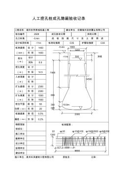 [建筑]人工挖孔桩成孔隐蔽验收记录3[1]