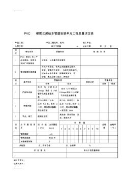 [整理]PVC硬聚乙烯给水管道安装单元工程质量评定表.
