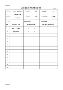 [整理]分項工程質(zhì)量驗收記錄