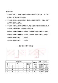 [匯總]焊接材料消耗定額標(biāo)準(zhǔn)1.0-精品合集