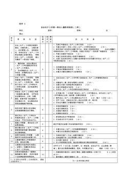 [精品]安全生產(chǎn)工作第一責(zé)任人履職考核表(二類)