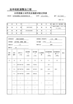 [精品]水泥混凝土試件抗壓強度試驗記錄表