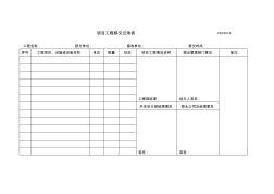 [精品工厂表格]PEF401项目工程移交记录表