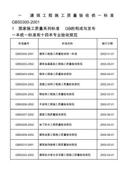 _建筑工程施工质量验收统一标准(20200701185405)