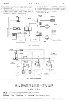 _熱力系統(tǒng)循環(huán)水泵的計算與選擇