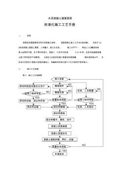 ×××機(jī)場(chǎng)水泥混凝土道面面層標(biāo)準(zhǔn)化施工工藝手冊(cè)