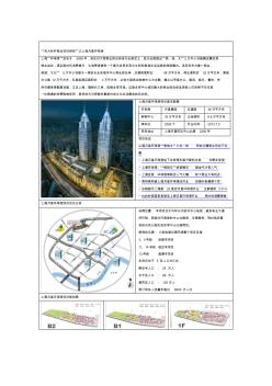 “百大标杆商业项目研究”之上海月星环球港