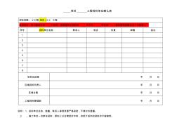 Ⅰ類工程招標(biāo)流程附件4：投標(biāo)單位確認(rèn)表-知名地產(chǎn)公司