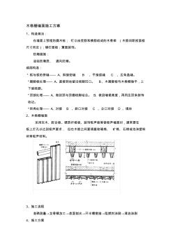 ★木格栅墙面施工方案(20201021093556)