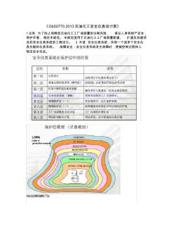 《Gb50770.2013石油化工安全仪表设计规》-7