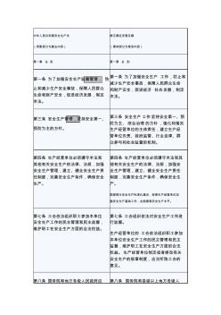 《中华人民共和国安全生产法》修改对照表