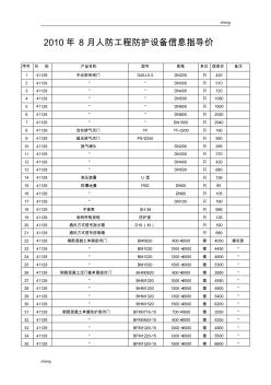 《人防工程》防护设备信息指导价