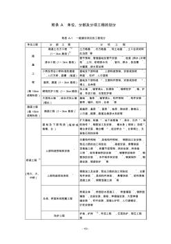 《公路工程质量检验评定标准》附录