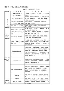 《公路工程质量检验评定标准》-----(JTG-F80-2004)