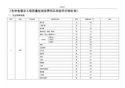 《吉林省建设工程高质量检测收费项目和指导价格实用标准》