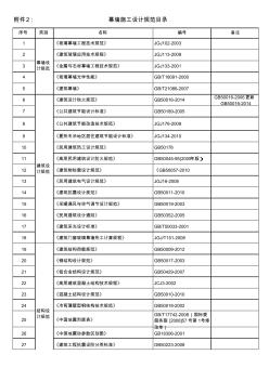 《幕墻施工設(shè)計(jì)規(guī)范目錄》