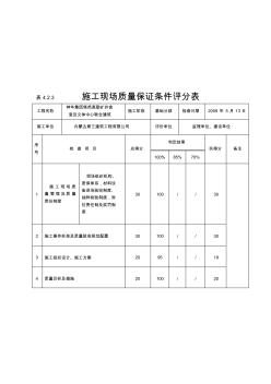 《建筑工程施工質(zhì)量評價標(biāo)準(zhǔn)》(表格)(1)精品資料