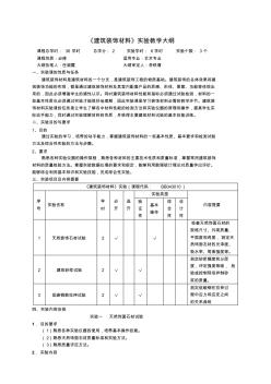 《建筑装饰材料》实验教学大纲