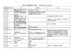 《建設(shè)工程工程量清單計(jì)價(jià)規(guī)范GB50500-2003》 (2)