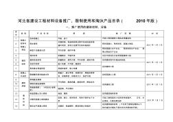 《建設(shè)工程材料設(shè)備推廣、限制使用和淘汰產(chǎn)品目錄(2010年版)》