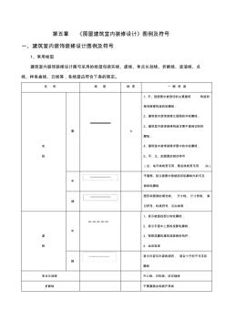 《房屋建筑室内装修设计》图例及符号 (2)