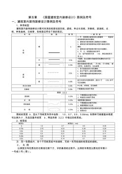 《房屋建筑室内装修设计》图例及符号