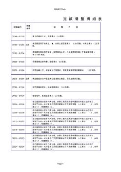 《水土保持工程概算定額》(水利部水總{2003}67號)