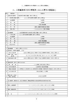 《江西省建筑安装工程费用定额》(2005)取费表