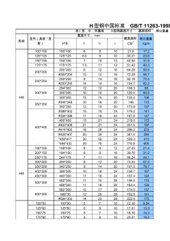 《热轧H型钢》GBT11263-1995