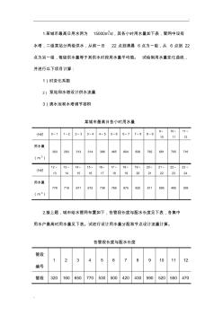 《给水排水管网系统》练习题1