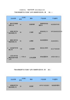 《节能与新能源汽车示范推广应用工程推荐车型目录》1～17批