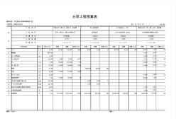 【08-2表】分項(xiàng)工程預(yù)算表