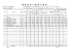 【03-1】建筑安装工程费计算表沥青路面1