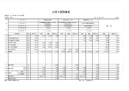 【08-2表】分项工程预算表 (2)