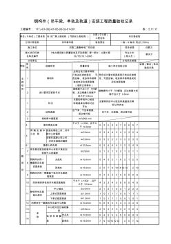 【2017年整理】钢构件(吊车梁、单轨及轨道)安装工程质量验收记录5.11.17