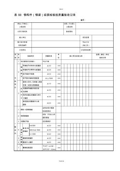 【2017年整理】钢构件(钢梁)组装检验批质量验收记录