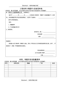 【8A版】材料、構(gòu)配件進(jìn)場(chǎng)檢驗(yàn)報(bào)審、數(shù)量、自檢表